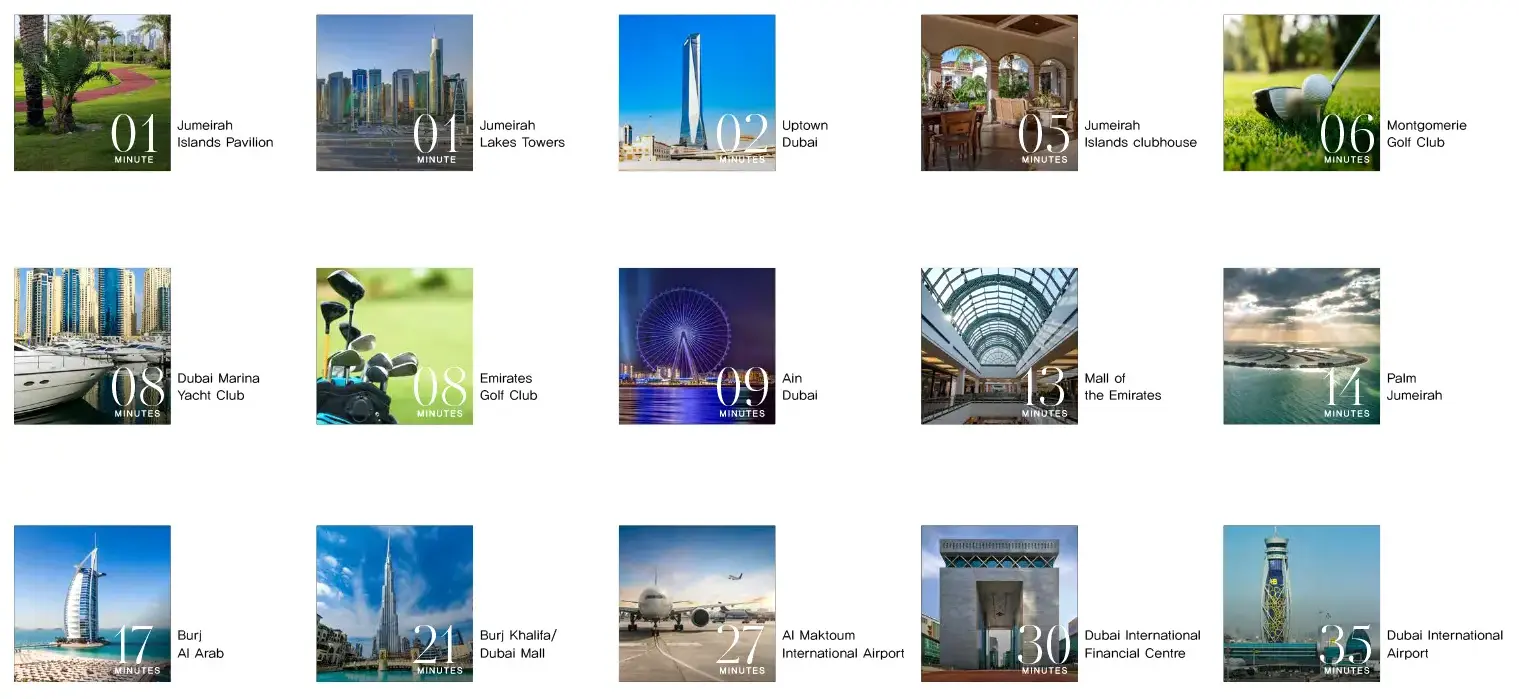 Driving distances to major landmarks near eltiera views